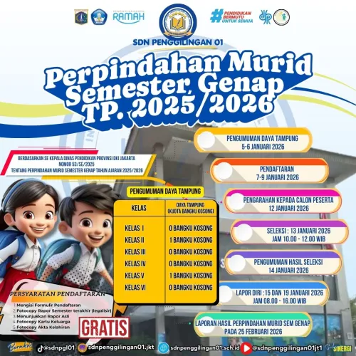 Perpindahan Murid Semester Genap Tahun Pelajaran 2025/2026
